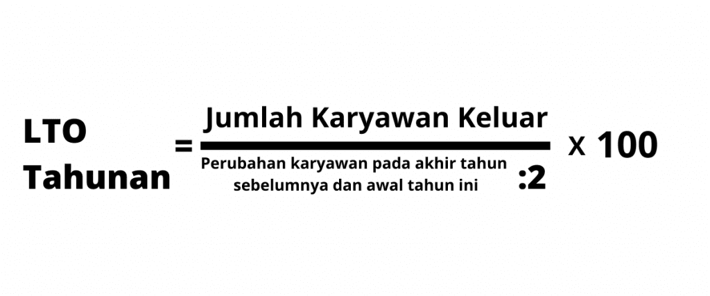 Pengertian Tingkat Turnover Karyawan Talenta