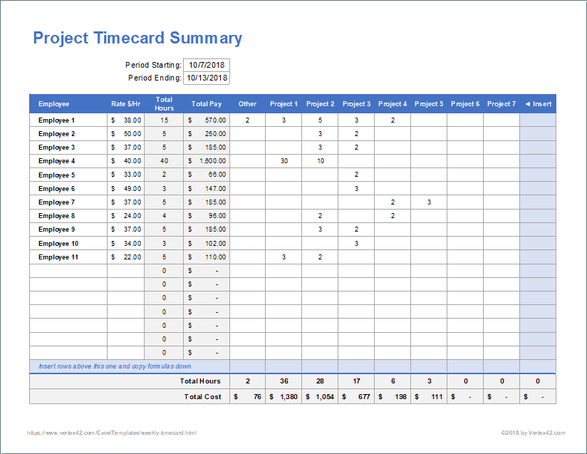 Timesheet Karyawan Jenis Dan Contohnya Talenta