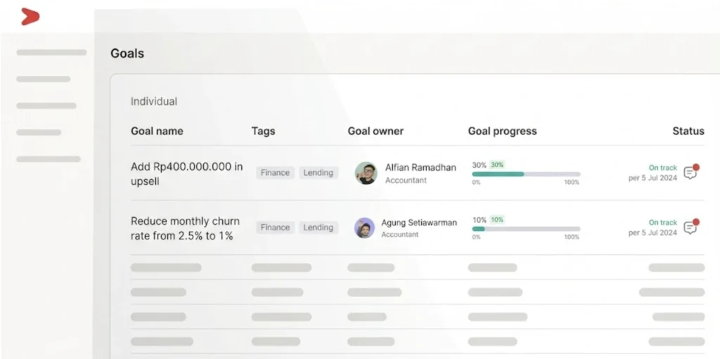 fitur performance management Mekari Talenta
