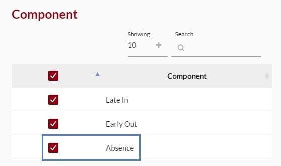 Attendance Report – Field Total Hadir dan Absen