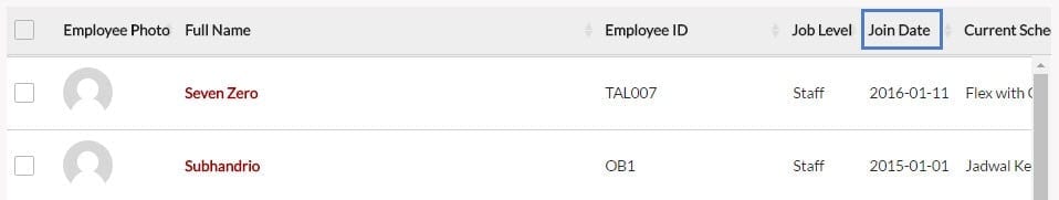 employee index talenta 1