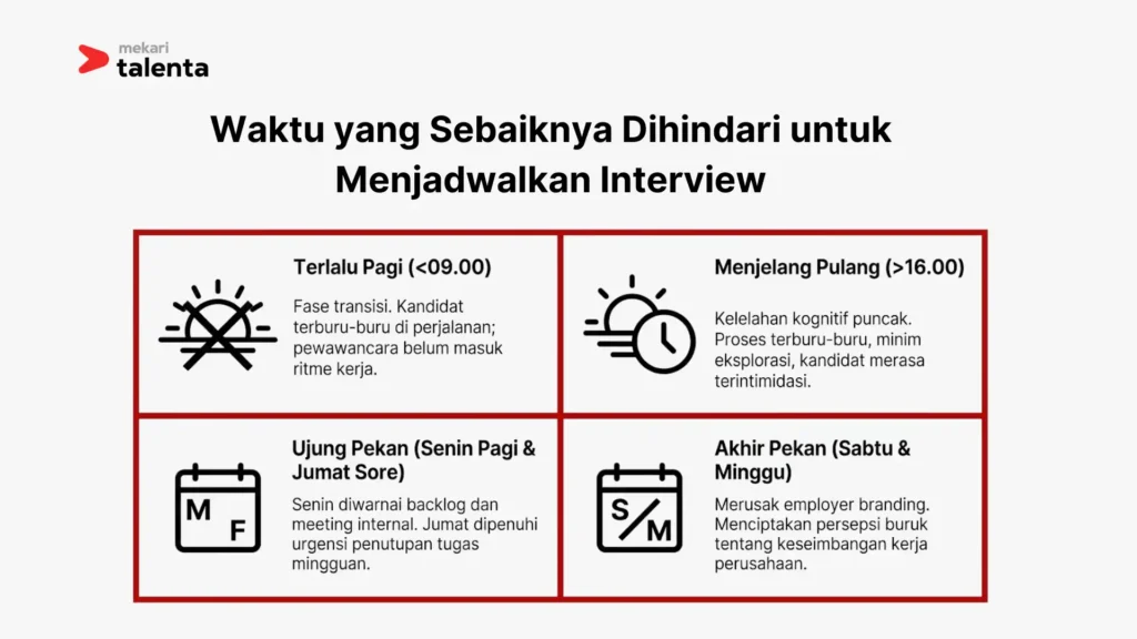 Waktu yang Sebaiknya Dihindari untuk Menjadwalkan Interview