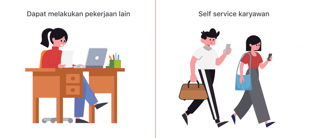 Mengurangi waktu untuk memperbarui data karyawan