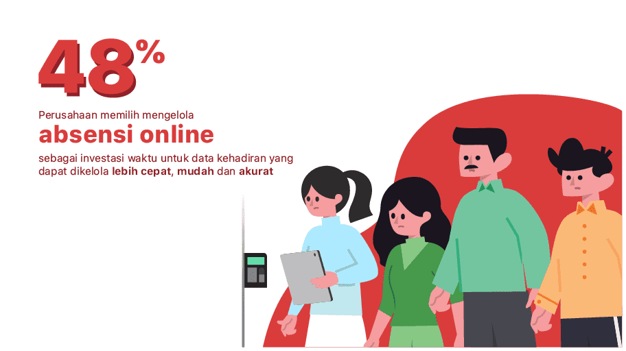 Absensi Karyawan Online Manual, Mana yang Lebih Menguntungkan Perusahaan?