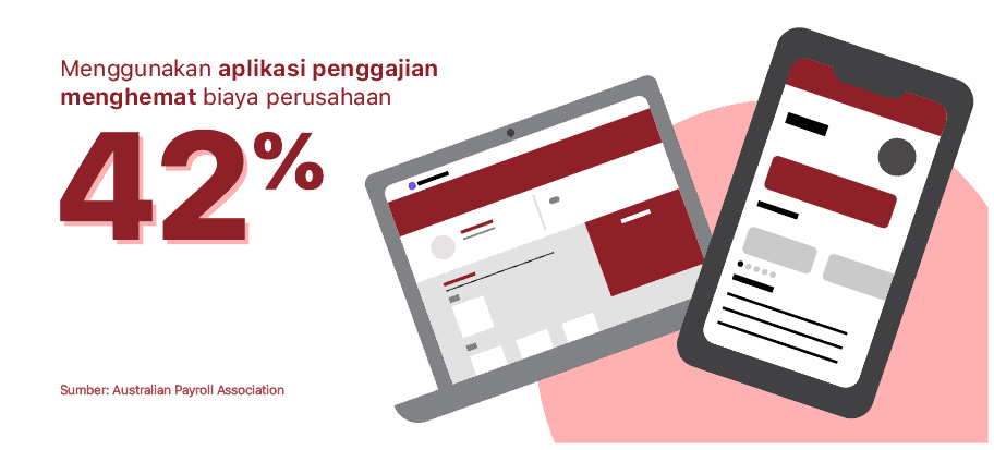 Talenta - Aplikasi yang Menghitung dan Memproses Payroll secara Otomatis