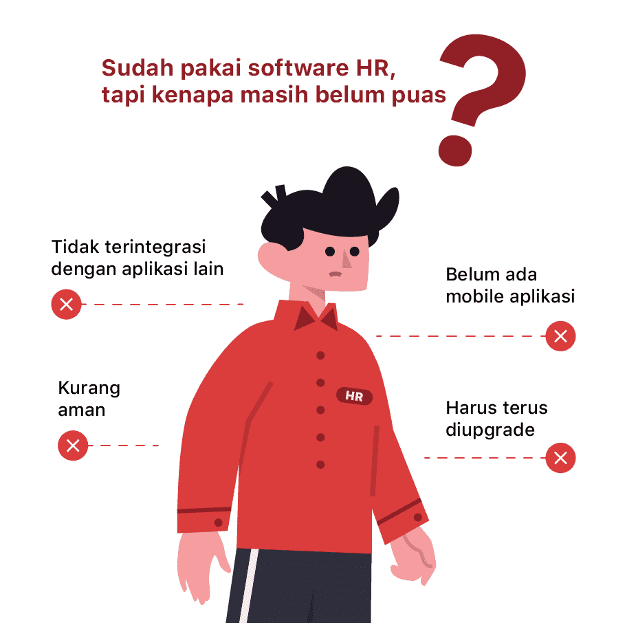 Teknologi HR Terbaik Setidaknya Punya Kemampuan Ini