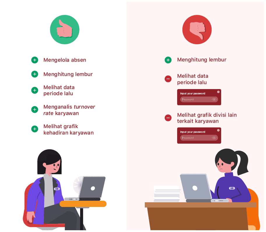 Teknologi HR Terbaik Harus Mudah & Nyaman Digunakan