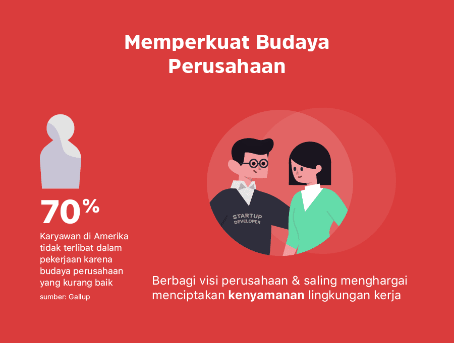 Blog_Talenta-Tips_Menarik_Mempertahankan_Karyawan_Startup_INFOGRAFIK-2