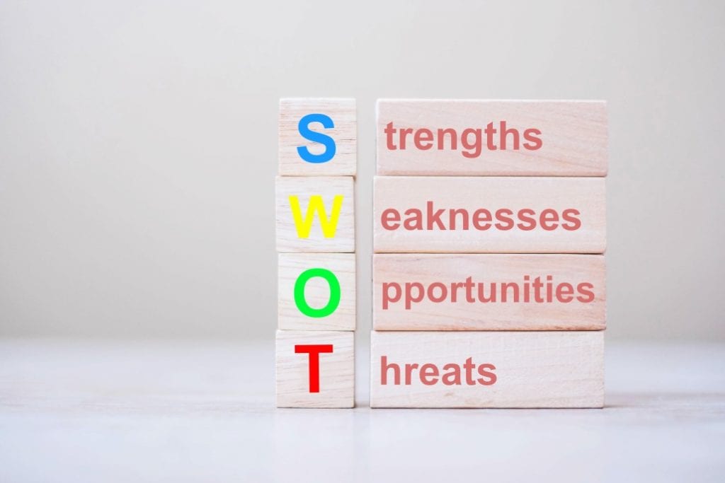 Contoh Cara Membuat Analisis SWOT.