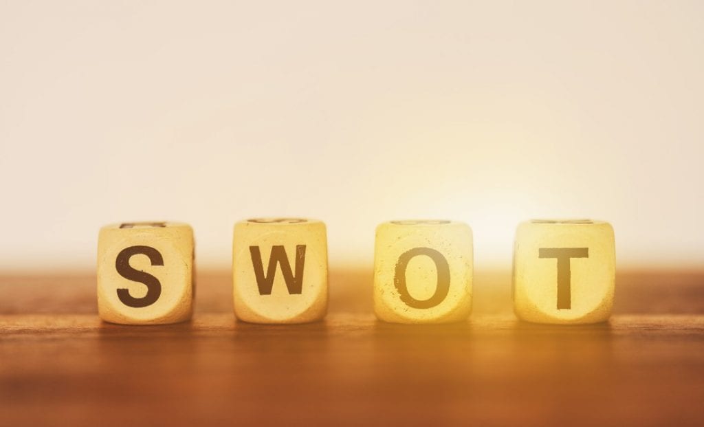 Manfaat Analisis SWOT