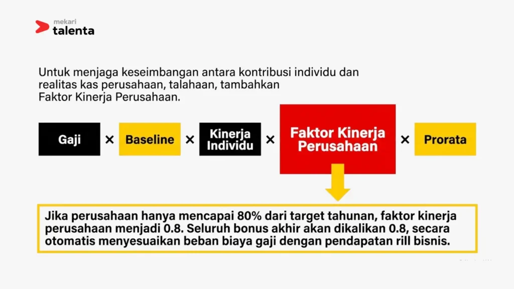 faktor penentu bonus