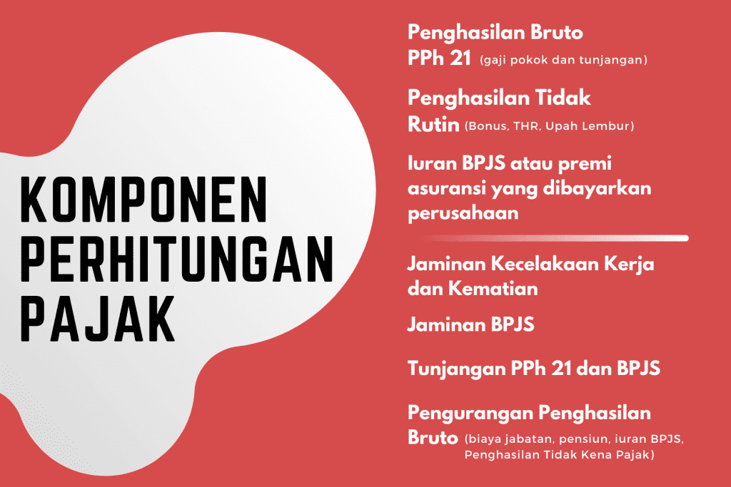 komponen perhitungan pph 21