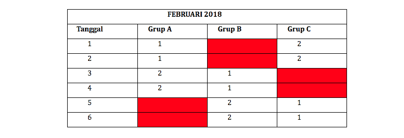 shift kerja karyawan 3 grup 2 shift