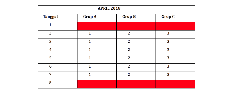 shift kerja karyawan 3 grup 3 shift