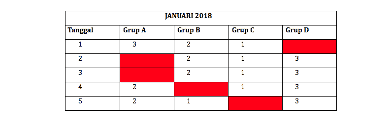 shift kerja karyawan 4 grup 3 shift