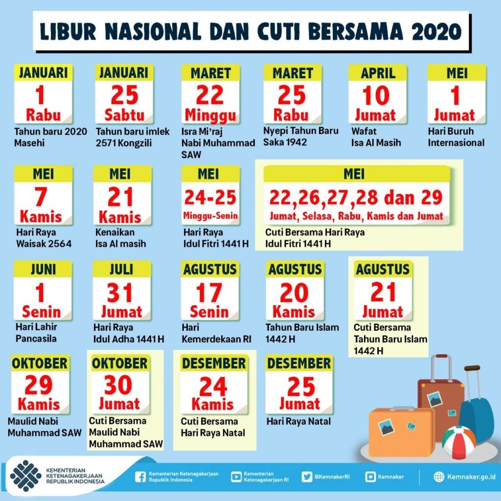 Cuti Bersama Bertambah 4 Hari Ini Aturannya Ke Karyawan Swasta