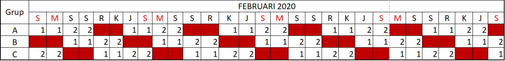 Contoh Cara Membuat Absen Untuk Jadwal 2 Shift 3 Grup atau long shift Di Excel Dengan Rumus Membuat Jadwal Shift Kerja