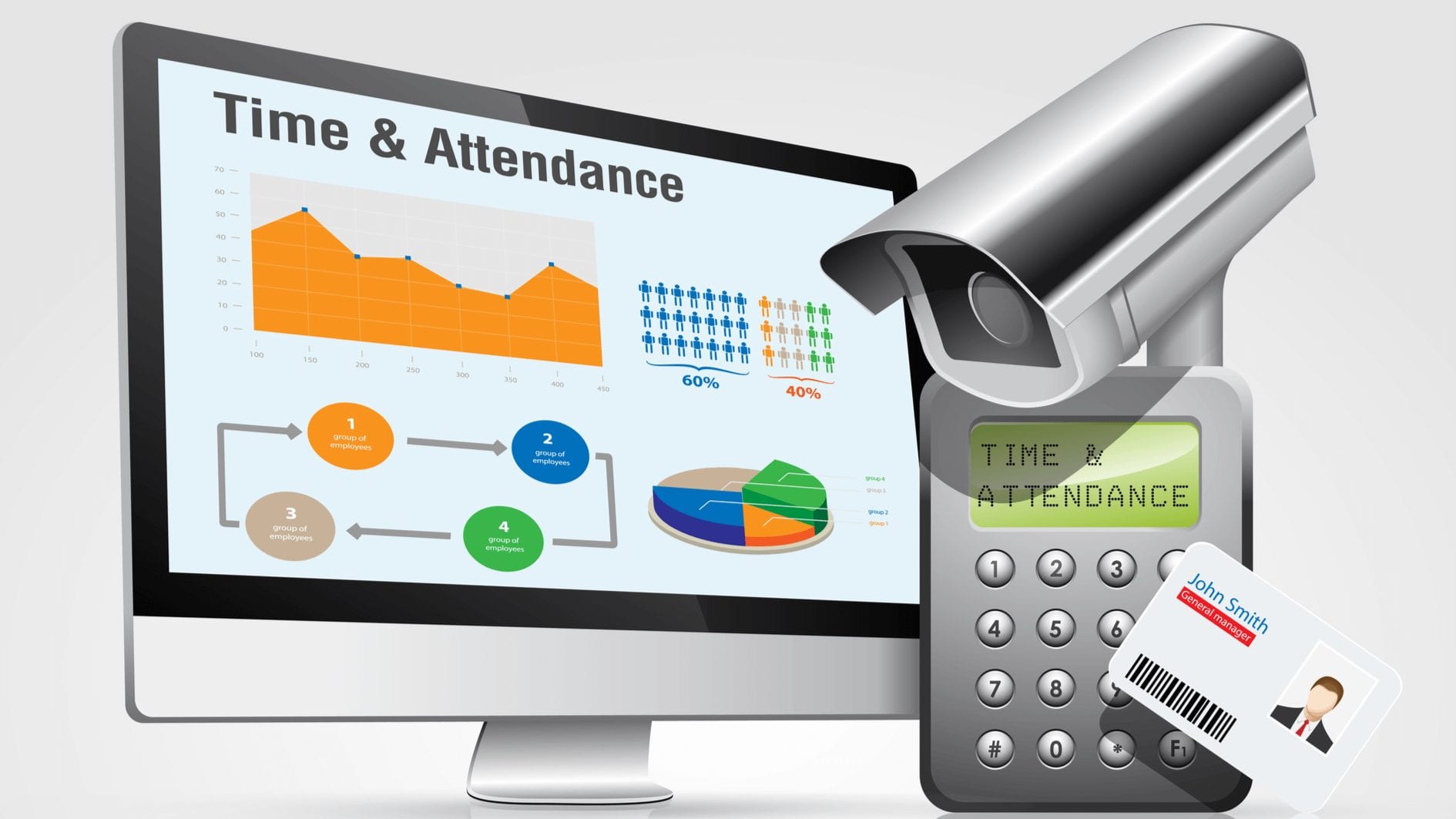 Panduan Utama Dalam Memilih Cara Absensi Karyawan Terbaik Talenta