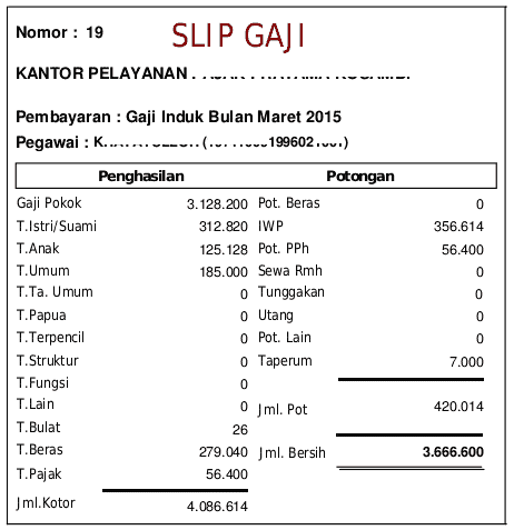 Contoh Slip Pembayaran Upah PNS ( Pegawai Negeri Sipil )