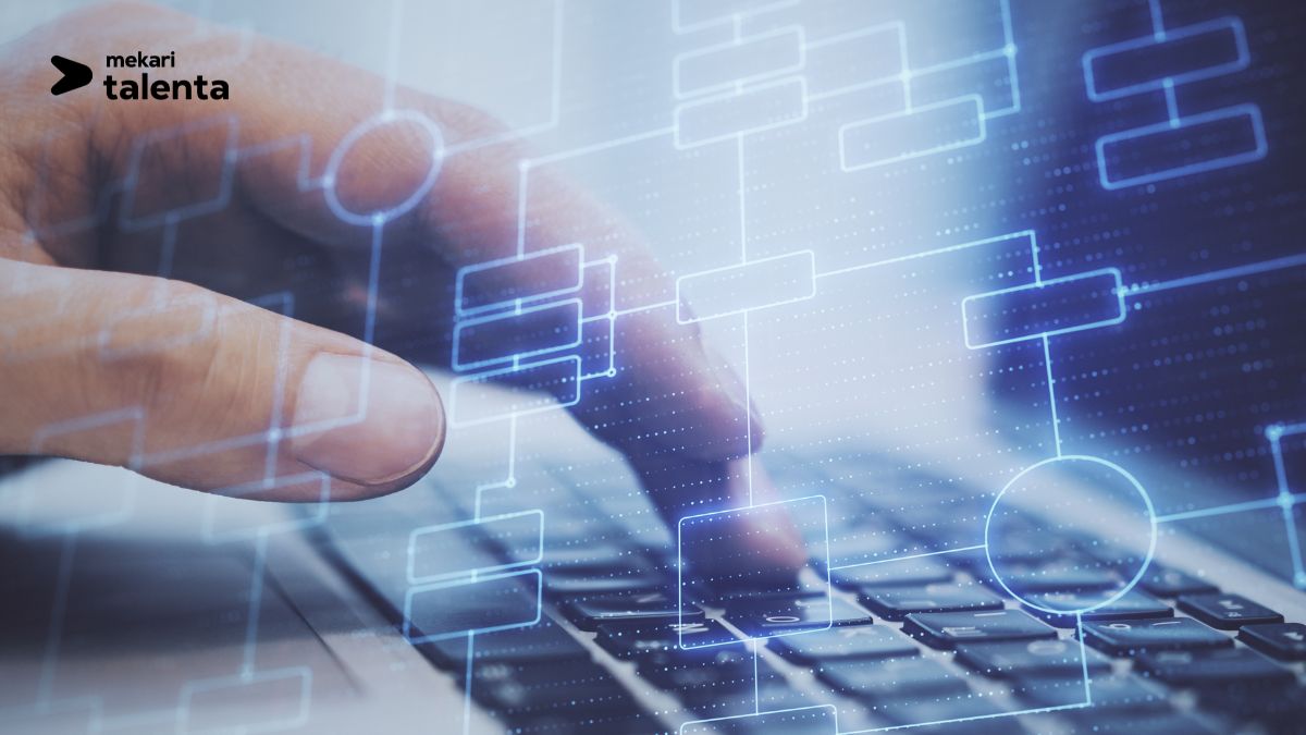 4 Aplikasi Wajib Berbasis Cloud Bagi Karyawan