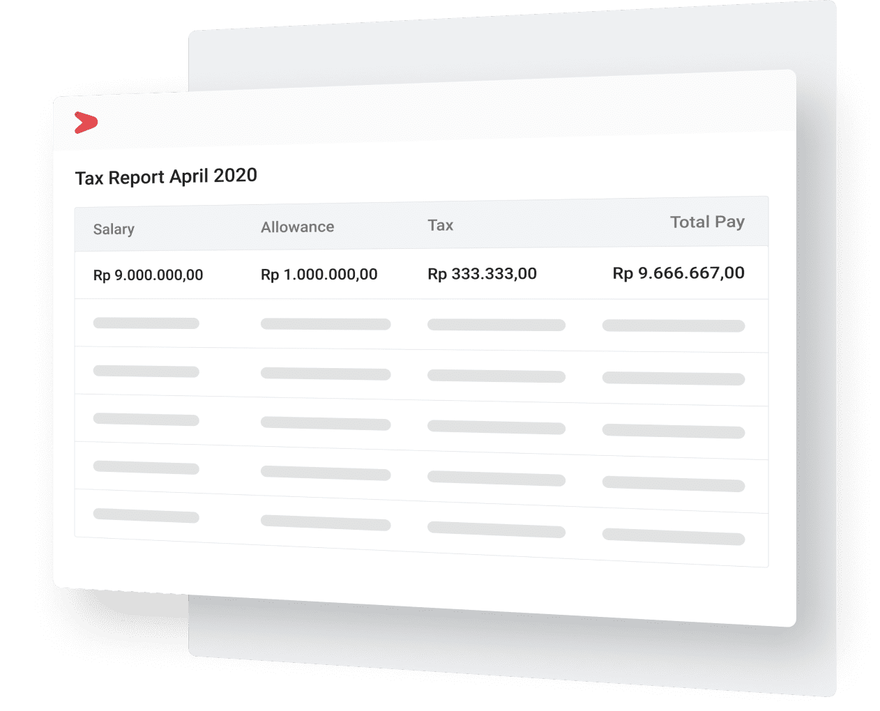 Apa itu Payroll system penjelasan payroll serta komponennya adalah? Lalu bagaimana sistem Talenta permudah hitung payroll perusahaan!?