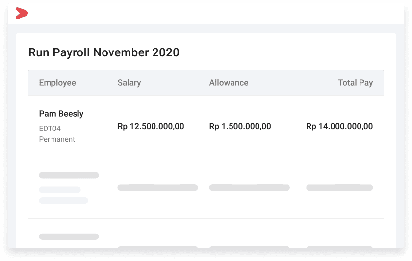 Fitur Run Payroll dari aplikasi penggajian dan pembayaran gaji karyawan secara online dan fleksibel