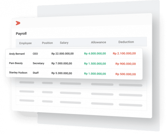 Fitur laporan gaji karyawan dengan sistem multi payroll dari aplikasi payroll report Mekari Talenta