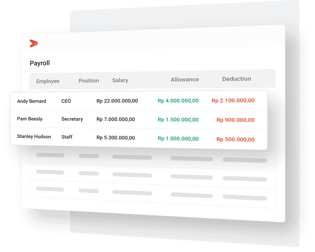 Mudah kelola payroll report