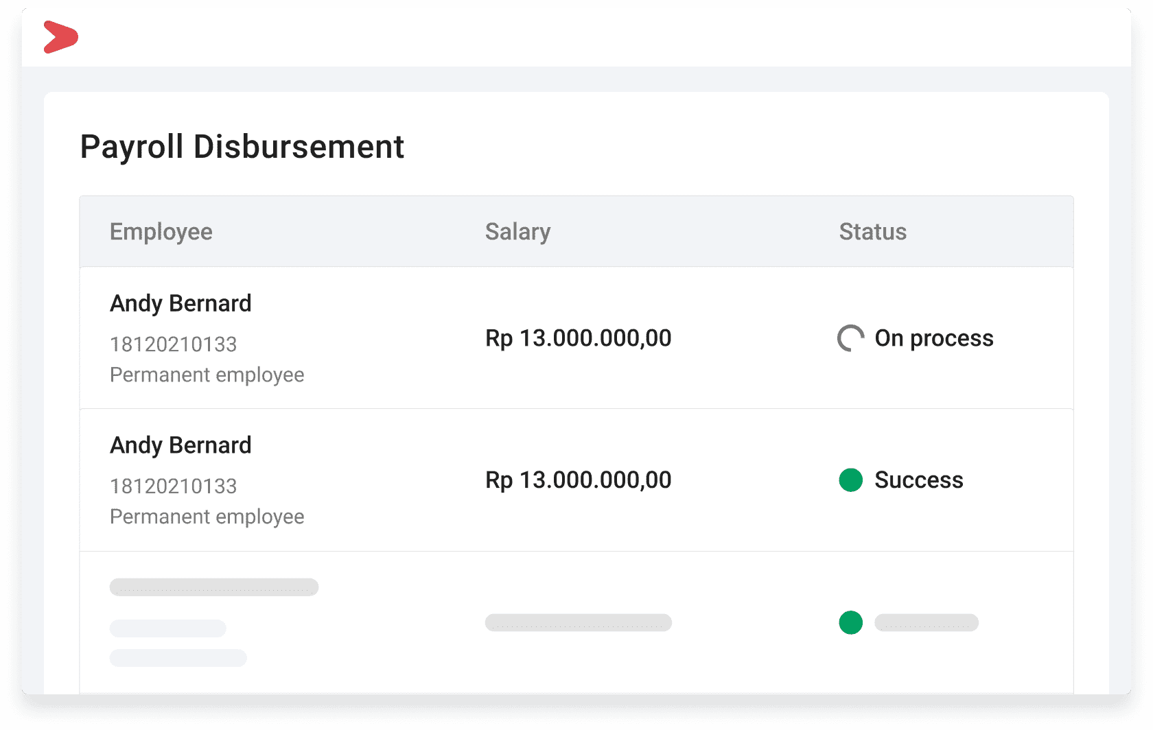 Software Program Payroll Terbaik Di Indonesia Talenta