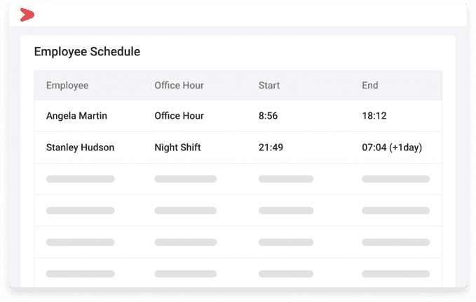 Fitur employee schedule di dalam aplikasi & software untuk membuat jadwal kerja dan shift karyawan