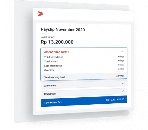 Fitur yang terintegrasi dengan payroll di dalam aplikasi & software untuk membuat jadwal kerja dan shift karyawan