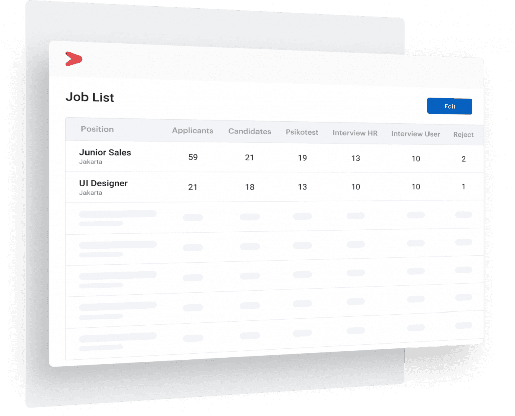 Fitur job list di dalam aplikasi & software rekrutmen karyawan online | Talenta