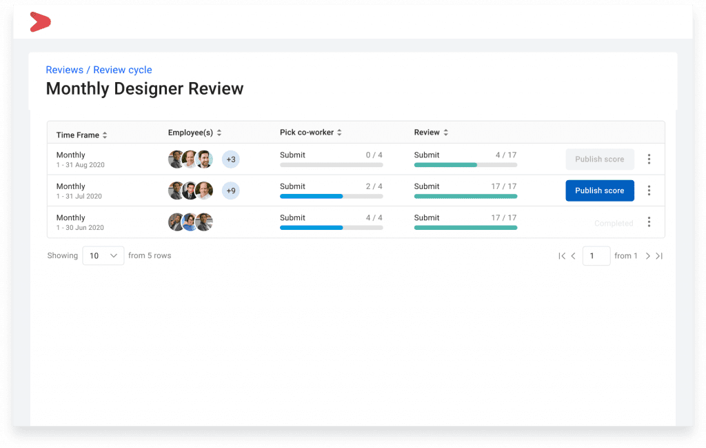 Salah satu fitur di dalam aplikasi performance review dengan 360 degree feedback - Mekari Talenta