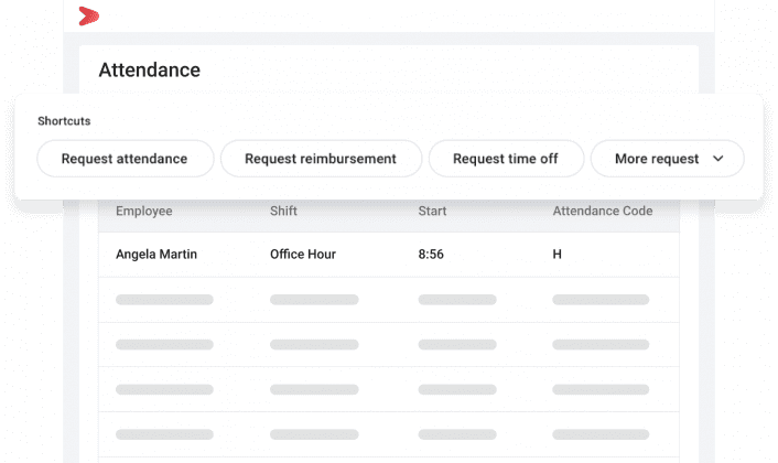 aplikasi attendance management solution Talenta attendance lembur pelajari selengkapnya pengelolaan