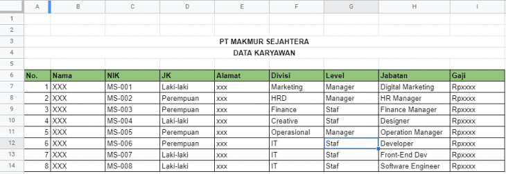 Contoh Database Data Karyawan Excel Untuk HRD Perusahaan