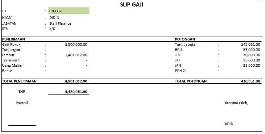 Contoh Laporan Hrd Di Excel Untuk Hr Perusahaan