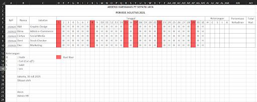 Ini cara membuat absensi, absen karyawan di excel otomatis, juga aplikasi absen alternatif yang bisa diakses secara online.