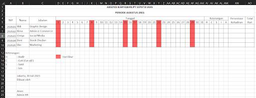 Ini cara membuat absensi, absen karyawan di excel otomatis, juga aplikasi absen alternatif yang bisa diakses secara online.