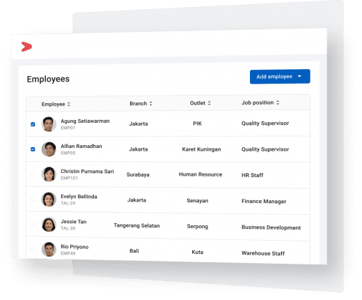 Fitur pengelola database karyawan di setiap outlet