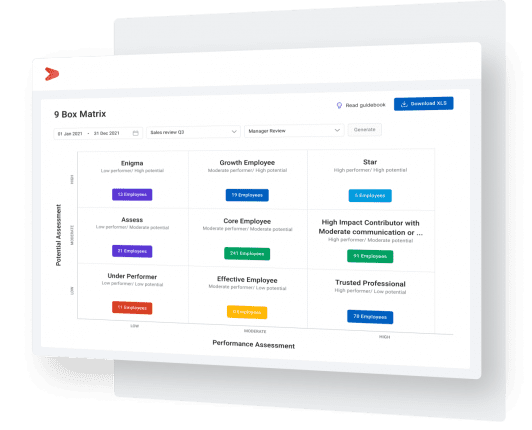 A feature weighted scoring value method in Mekari Talenta, a cloud-based HR solutions for startup & technology company