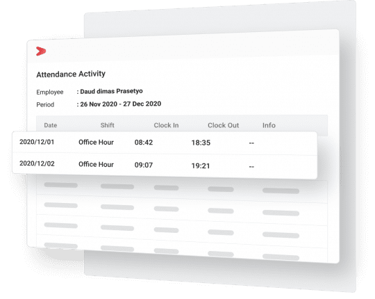 Fitur untuk memonitor aktivitas kehadiran karyawan pada aplikasi Mekari Talenta