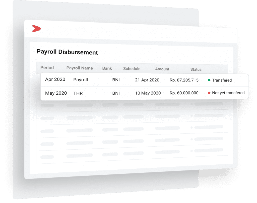 Fitur pembayaran payroll secara otomatis dan akurat pada aplikasi Mekari Talenta