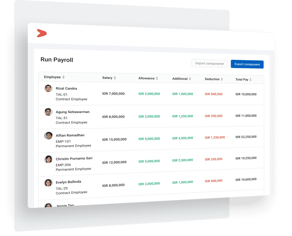 Fitur pengelolaan payroll secara otomatis pada aplikasi Mekari Talenta