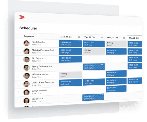 Fitur dashboard attendance management pada aplikasi Mekari Talenta