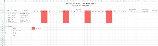 contoh daftar hadir online karyawan google forms