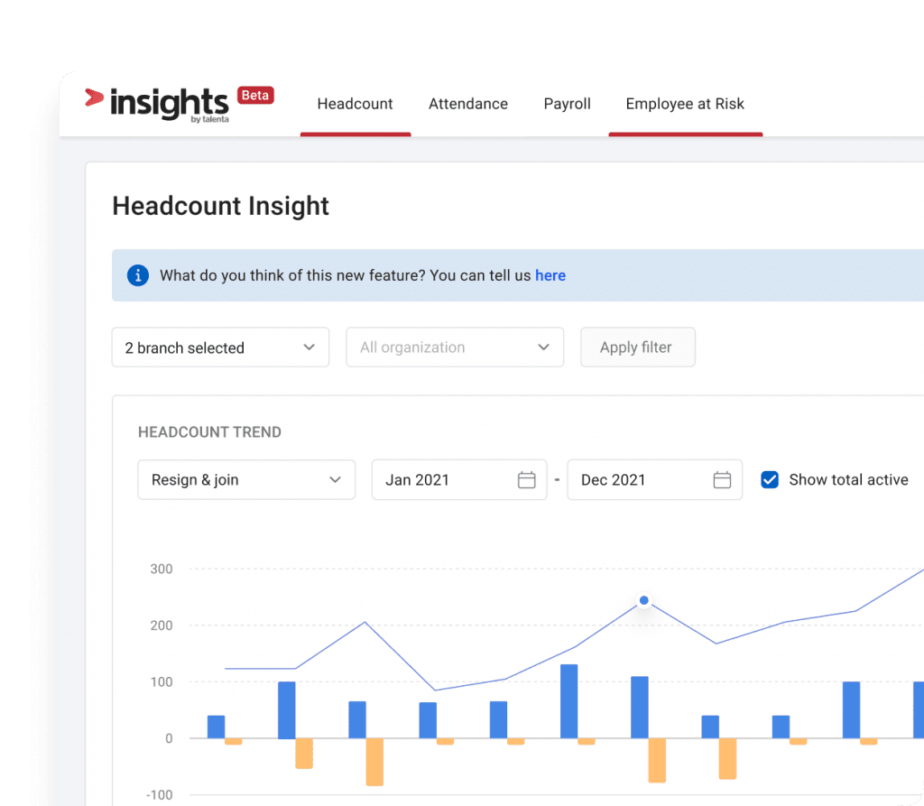 Apa Itu HR Dashboard Beserta Manfaatnya?
