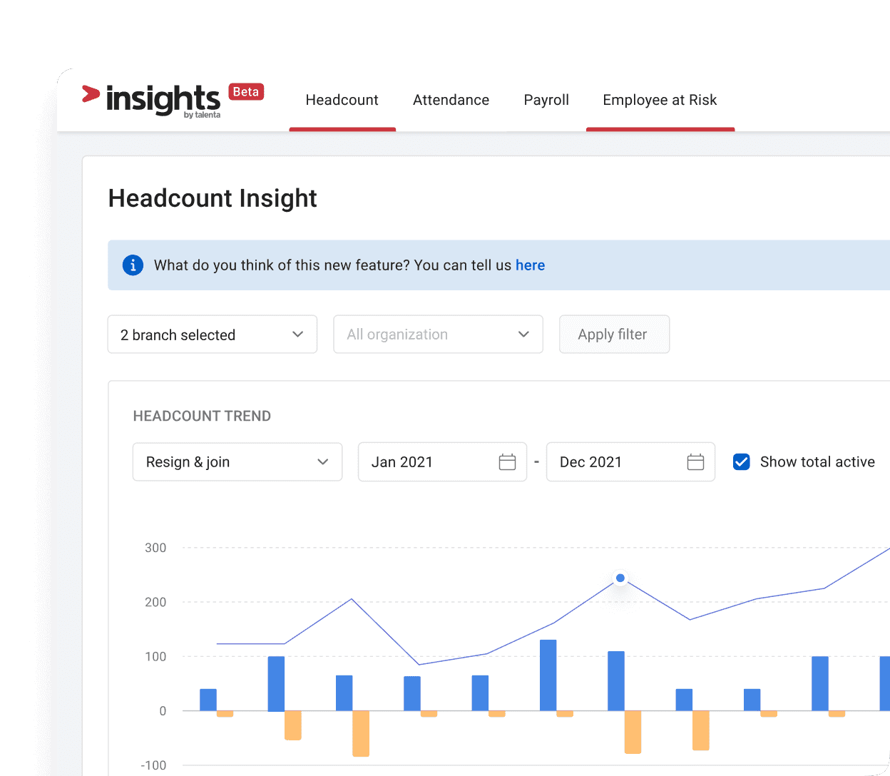 Dashboard HR analytics di dalam aplikasi & software HR dengan sistem HRD terbaik di Indonesia, Mekari Talenta