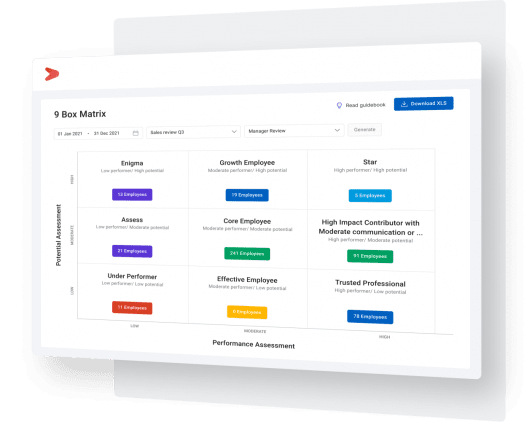Fitur empoyee performance review dengan sistem 9-box matrix di aplikasi Mekari Talenta