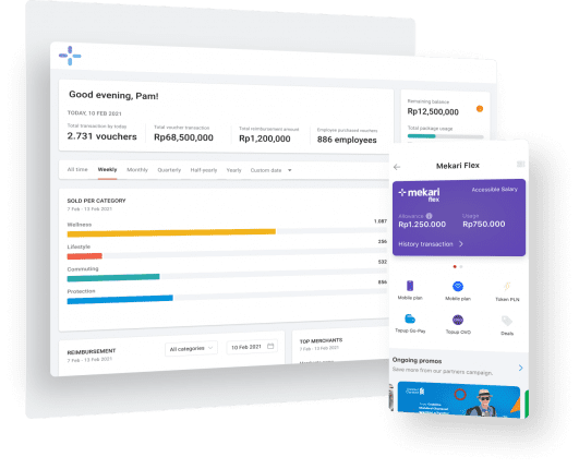 Dashboard aplikasi Mekari Flex untuk memudahkan pekerjaan HR manager