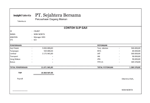contoh slip gaji